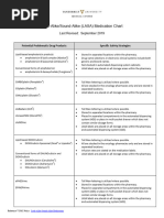 Tall Man Lettering for Drug Safety | PDF | Food And Drug Administration ...
