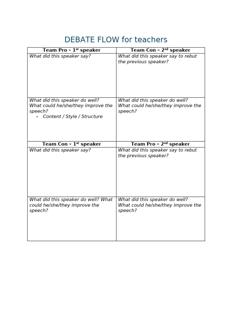 Debate Flow Template for Teachers | PDF