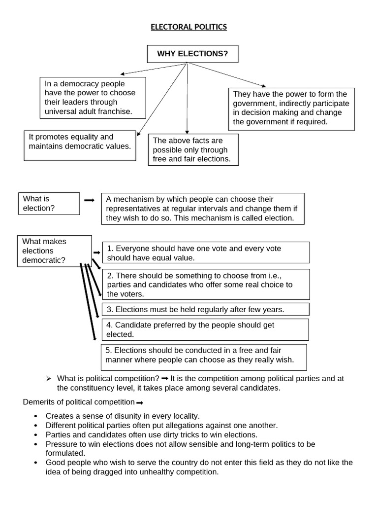 Understanding Electoral Politics and Elections | PDF | Elections | Voting