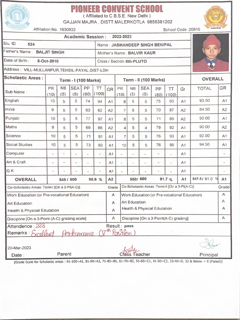 Scanned Documen | PDF