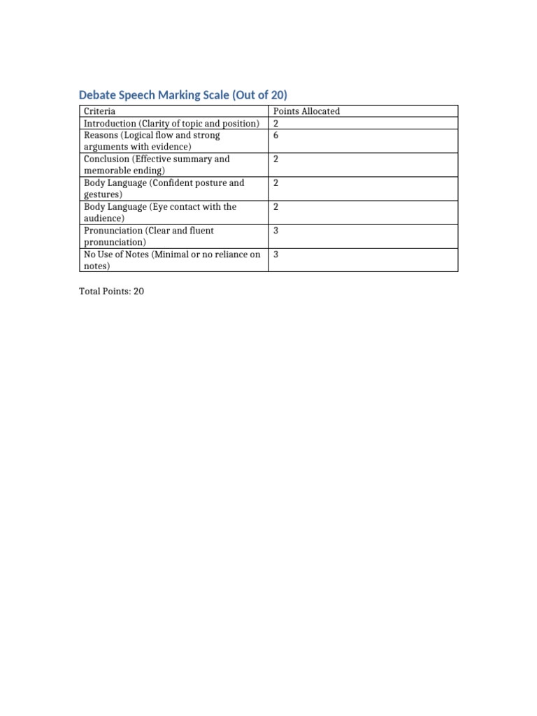 Debate Speech Marking Scale Grid DS PDF