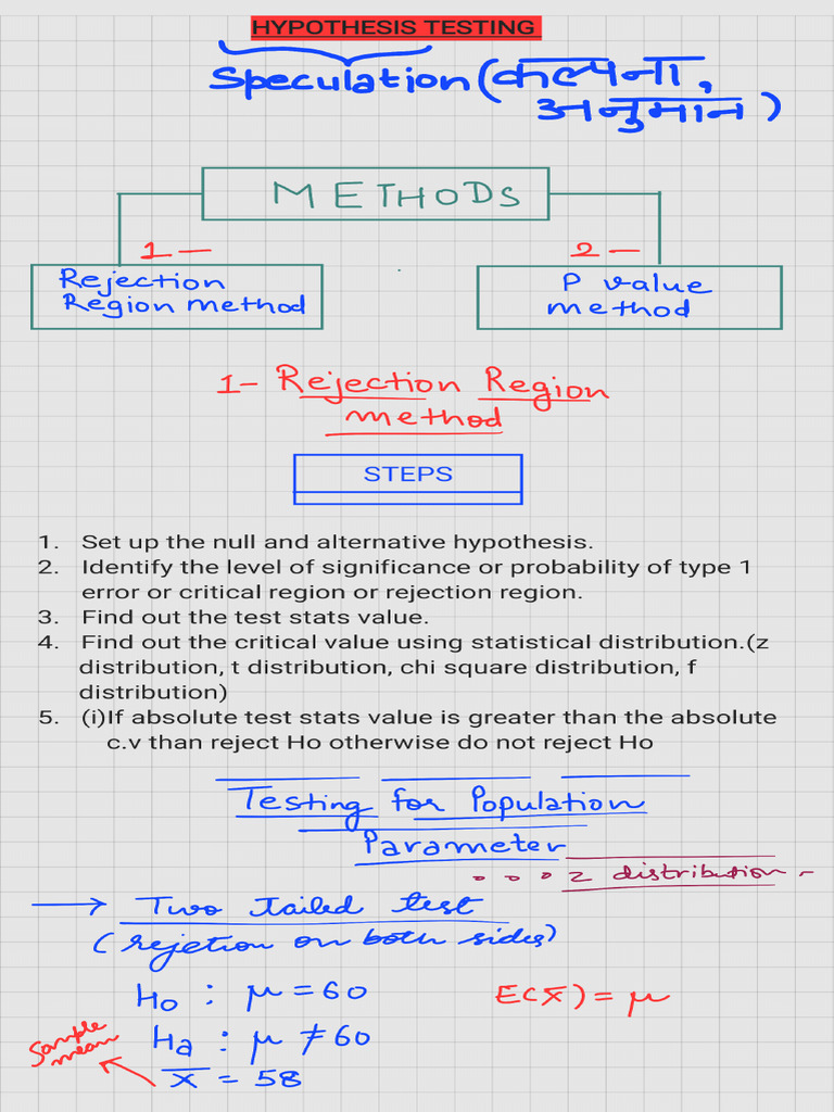 Hypothesis Testing | PDF