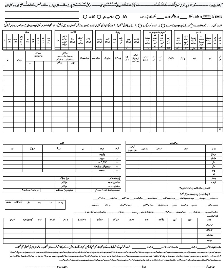 Final New Updated Monthly Staff Statement (Gushwara of Sub Division ...