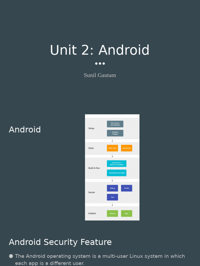 SG Mos - Part 2 12 Aug | PDF | Mobile App | Android (Operating System)