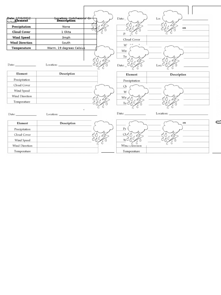 Weather Diary | PDF