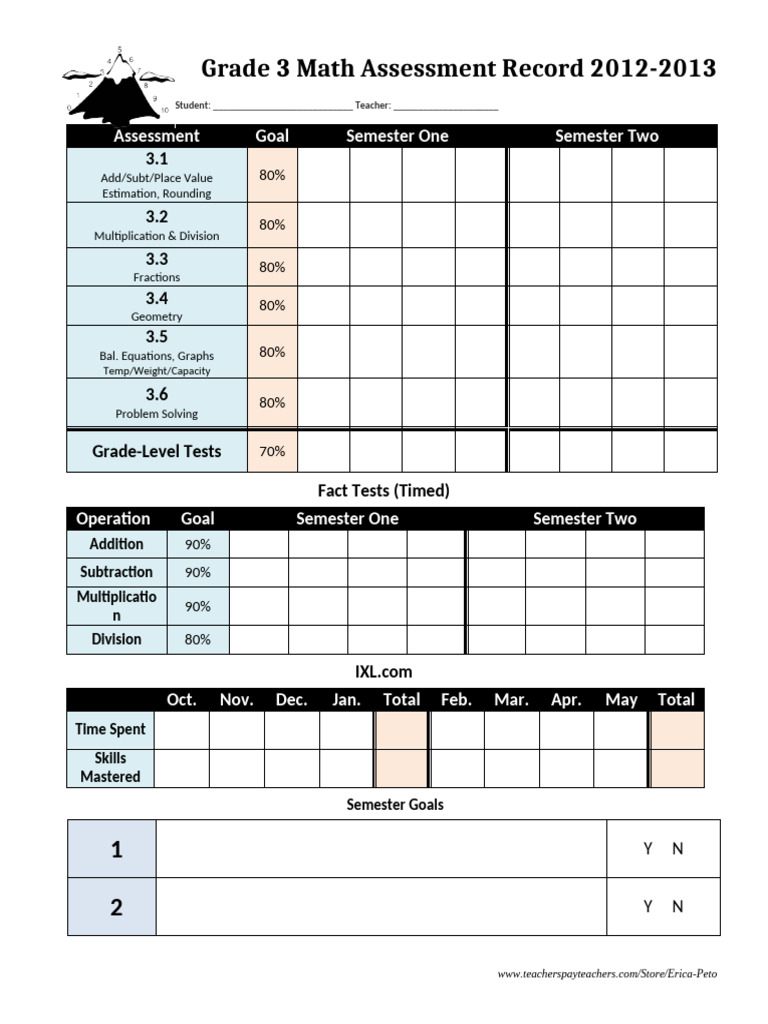 Grade 3 Math Assessment Record 2012 2013 3 1 3 2 3 3 3 4 3 5 3 6 Grade