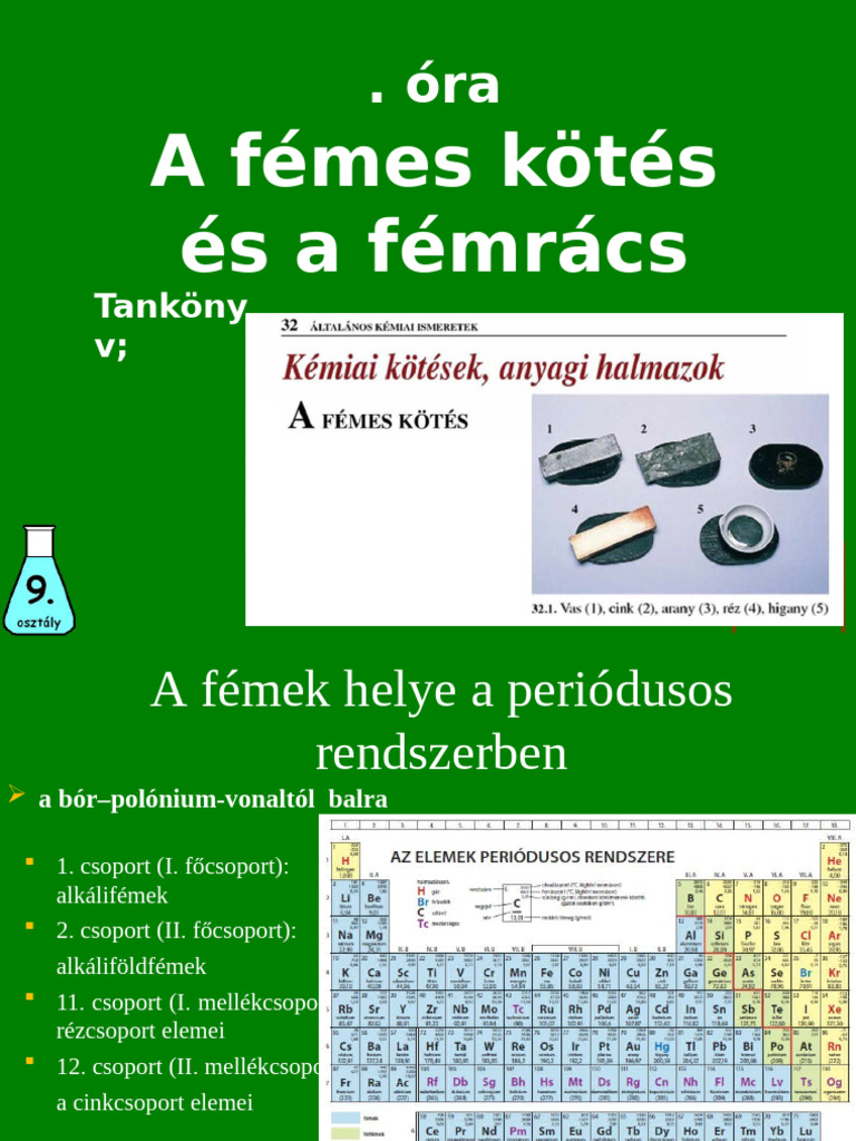9 - A Fémes Kötés És A Fémrács (NAT-20 - 24) | PDF