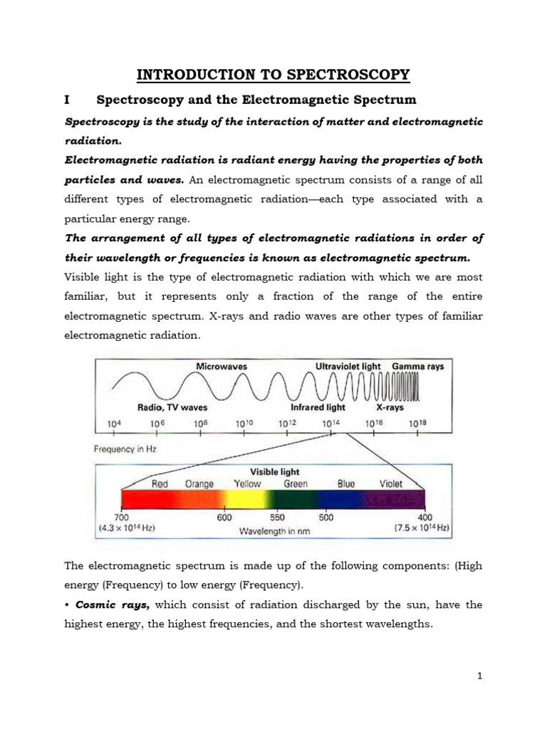 FTIR Wavelength Range in Spectroscopy | PDF | Electromagnetic Radiation ...