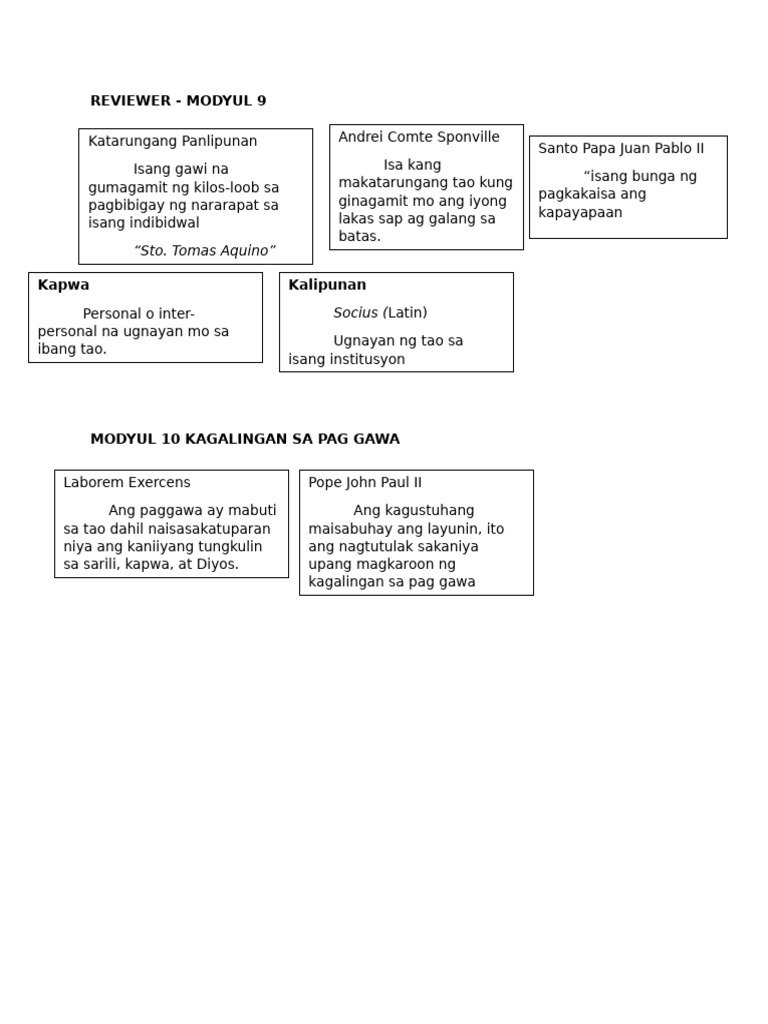 Esp Reviewer | PDF