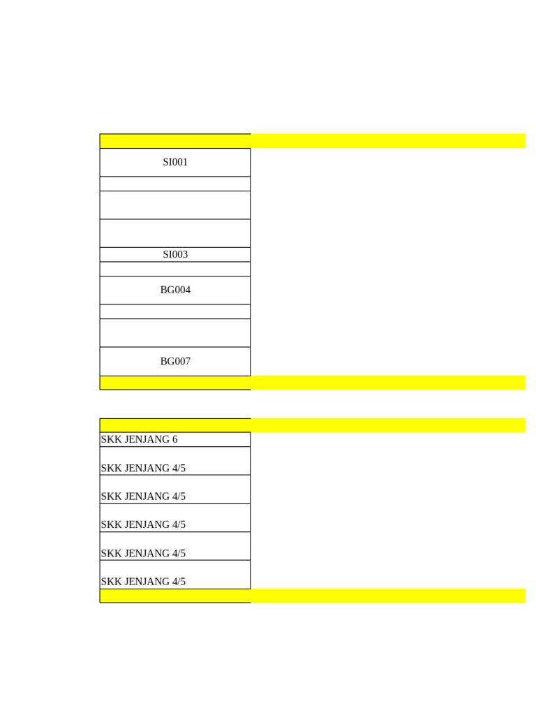 Harga SBU Grade Kecil dan Kebutuhan SKKK | PDF