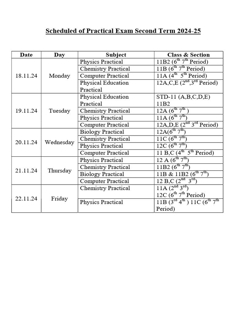 Schedule For Practical Exam 2nd Term 2024-25 | PDF