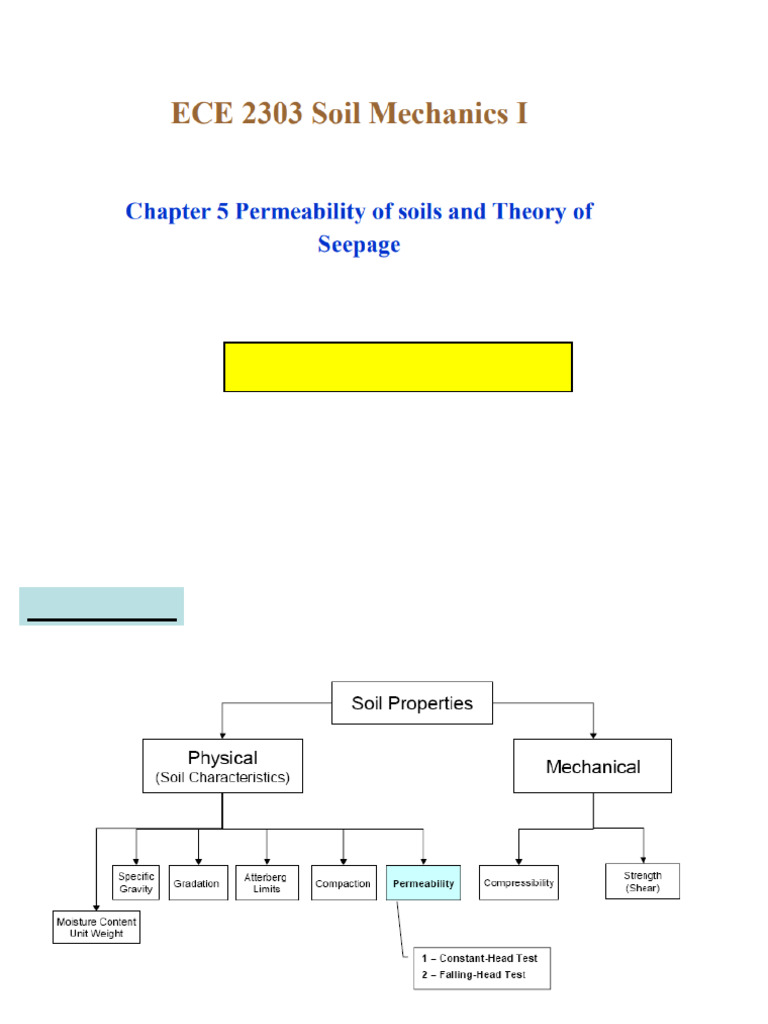 Understanding Soil Permeability in Engineering | PDF | Permeability ...