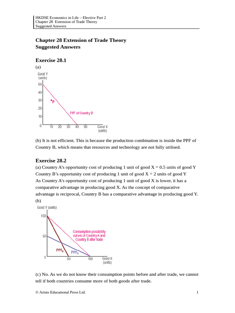 SuggestedAnswers Ch28 Eng | PDF | Economies | Business