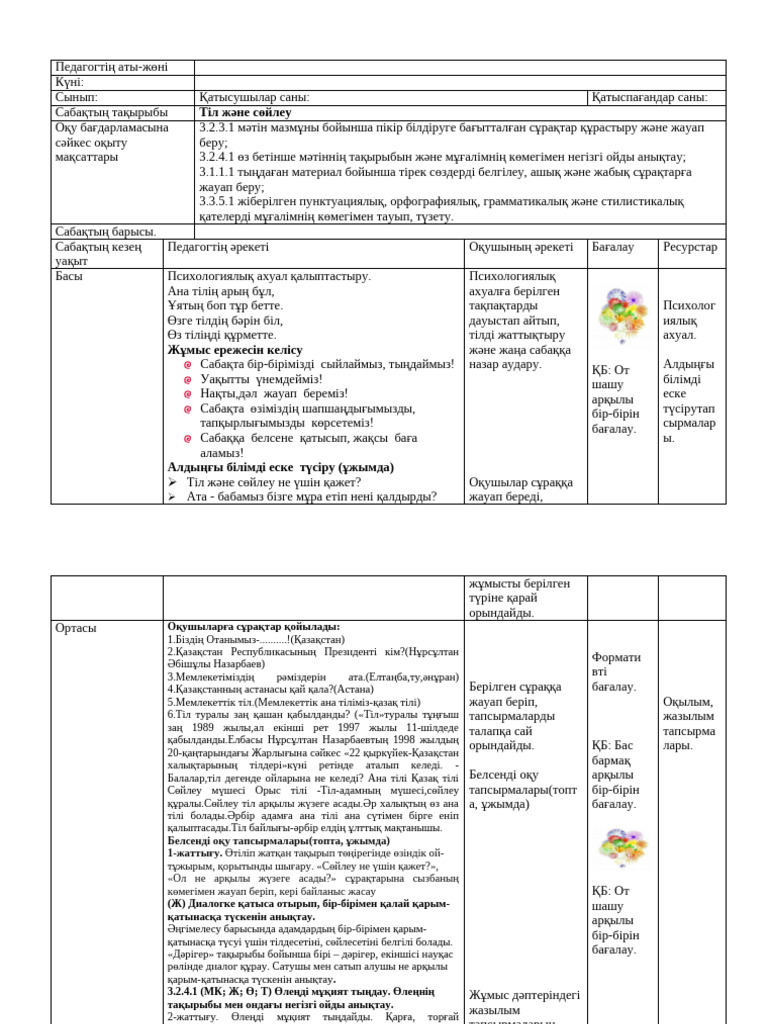 45 жастағы ханымдармен азғын жыныстық қатынас