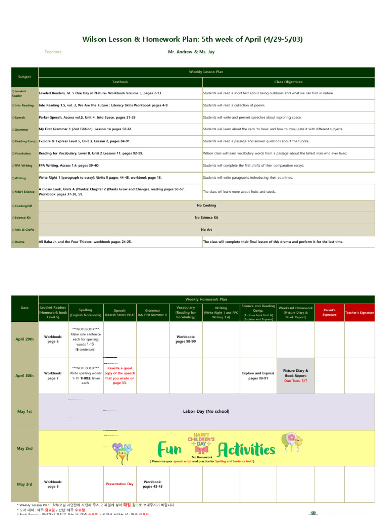 Weekly Lesson Plan for Teachers | PDF | Applied Linguistics | Learning