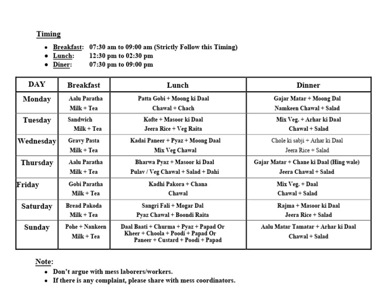Mess Menu - Updated | PDF
