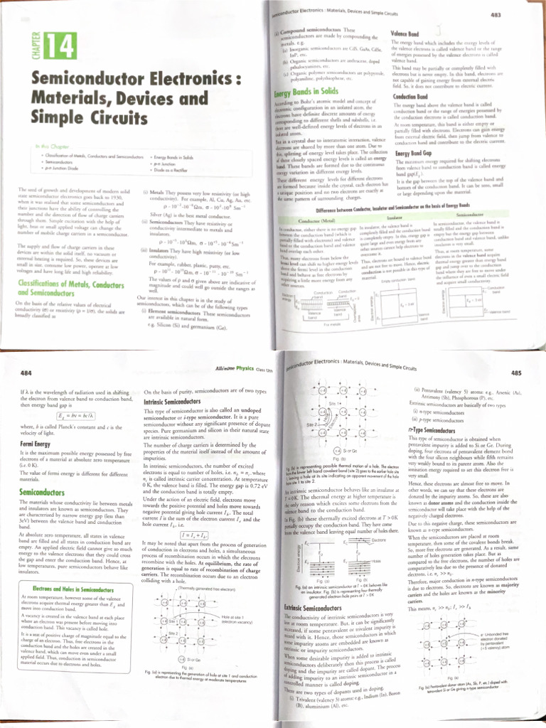 Semiconductor Arhint | PDF