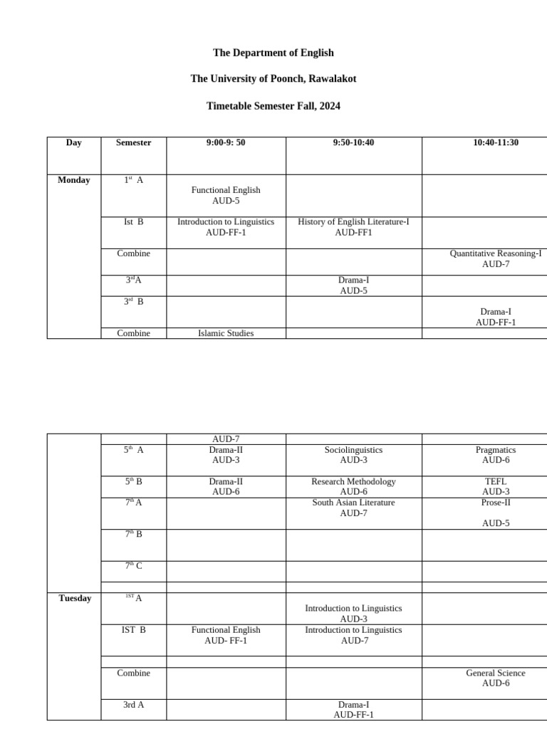 English Department Fall 2024 Timetable | PDF | Human Communication ...