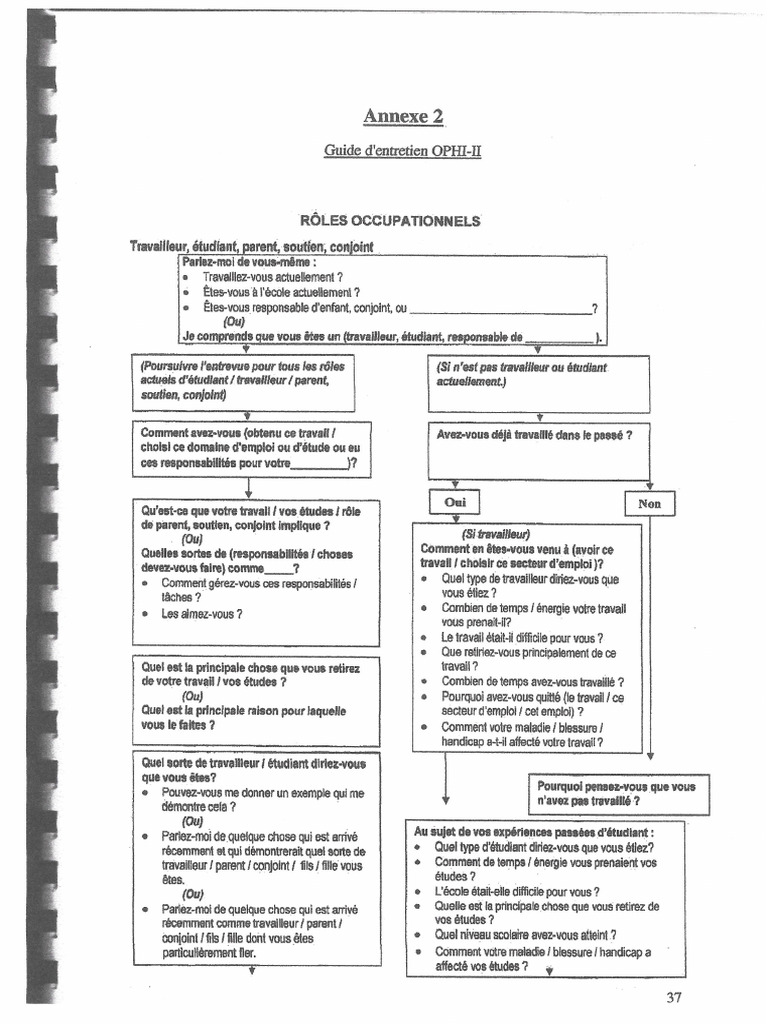 Ophi Ii | PDF