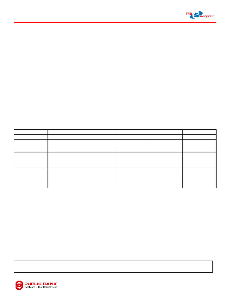 Account Summary-Savings - Current Account Details | PDF