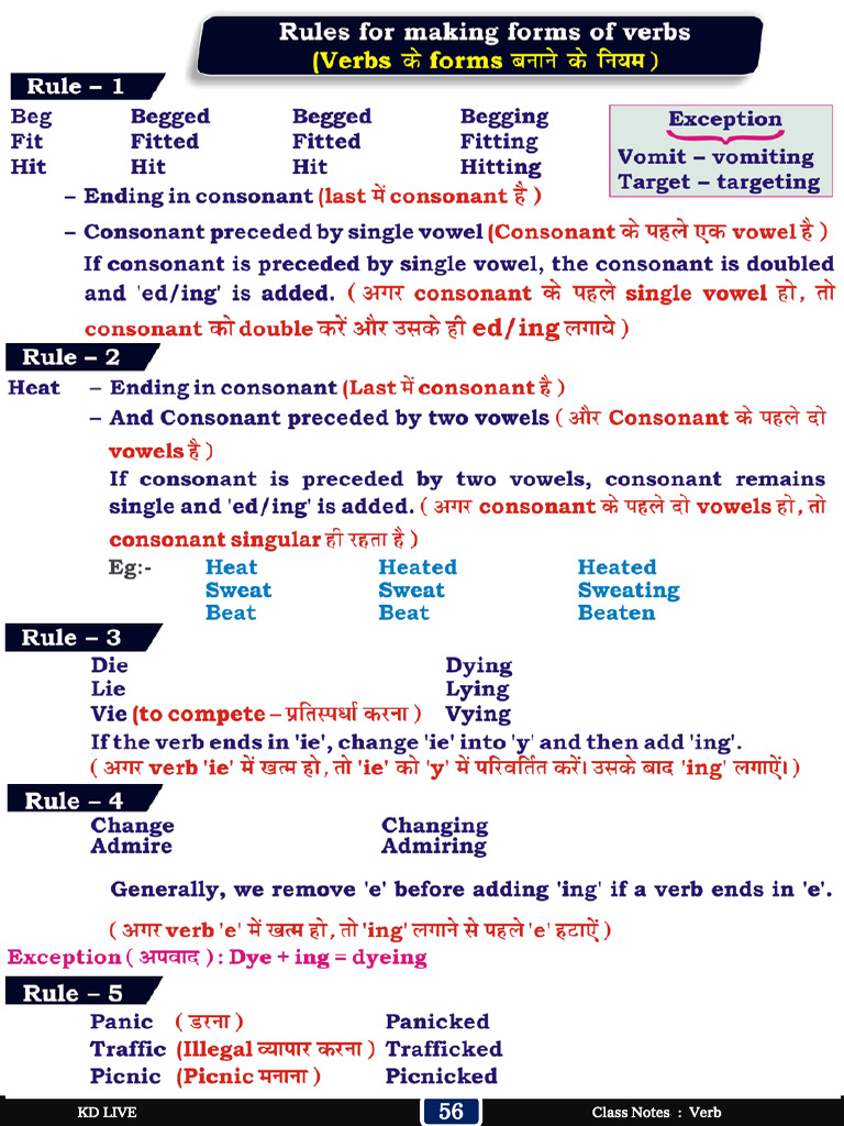 2.4. Rules For Making Forms of Verbs | PDF
