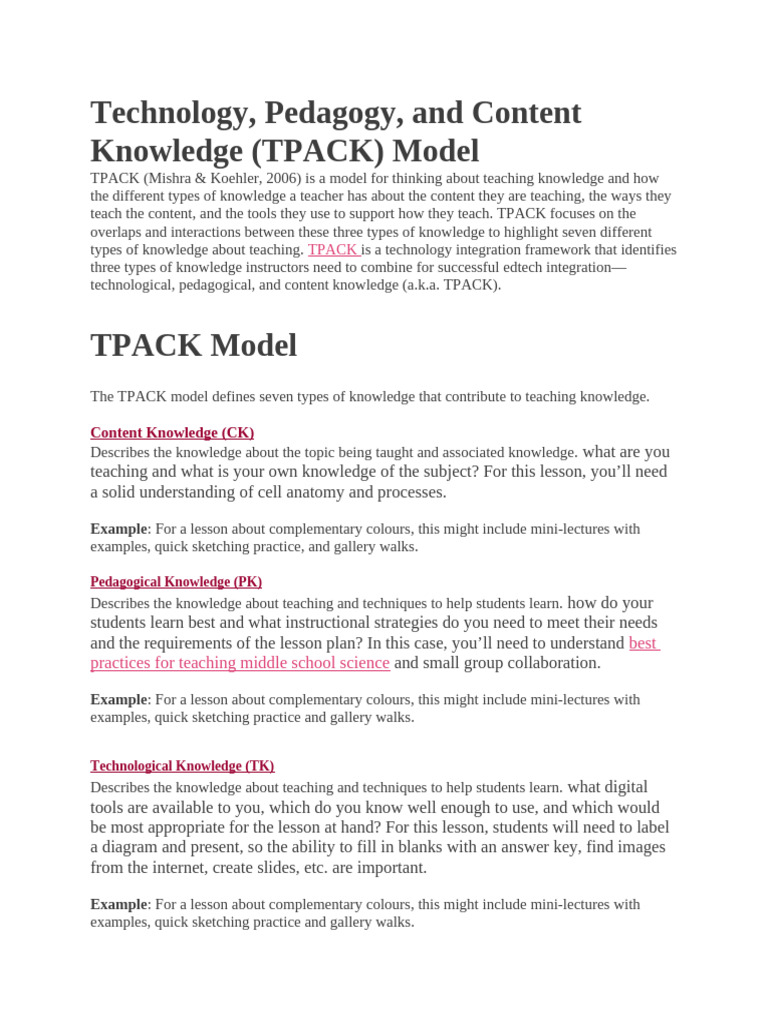 Understanding the TPACK Model | PDF | Pedagogy | Cognitive Science