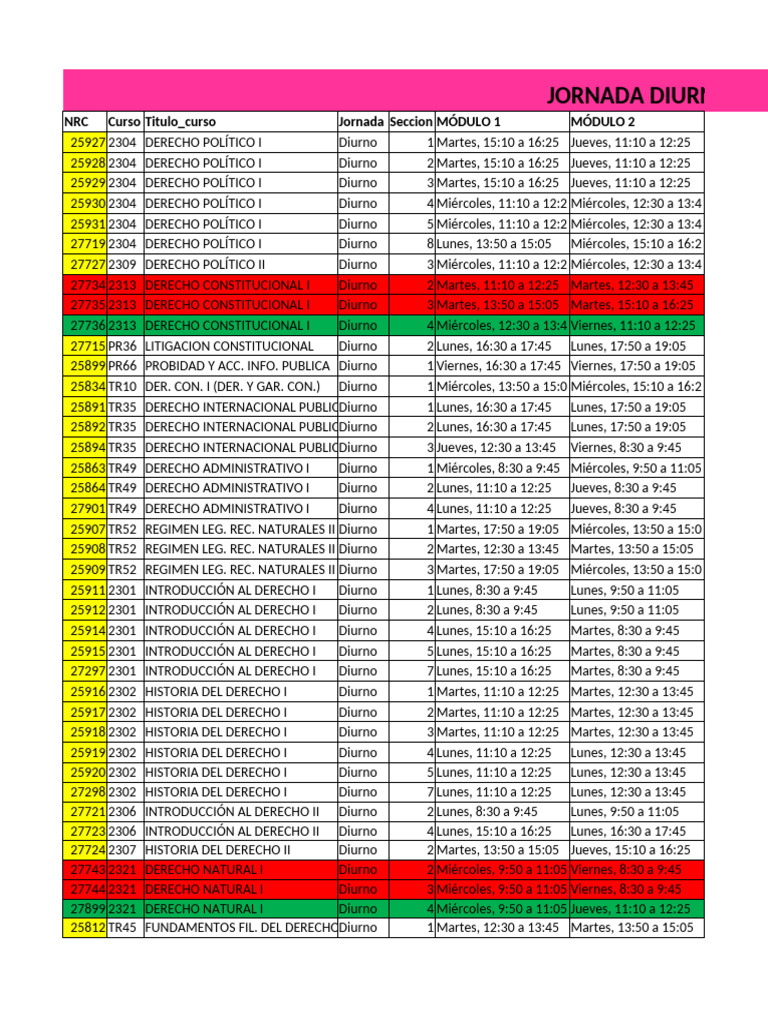Programaciã - N Acadã - Mica Informaciã - N Alumnos - Jornada Diurna ...