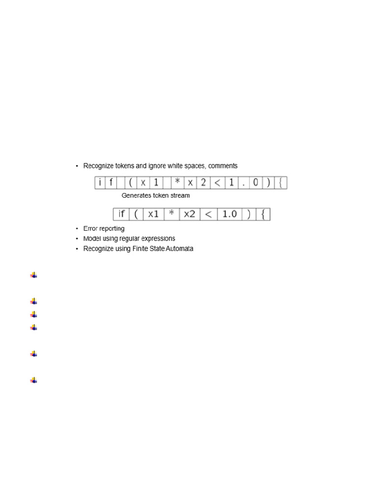 Lexical Analysis in Compiler Design | PDF | Computer Programming ...