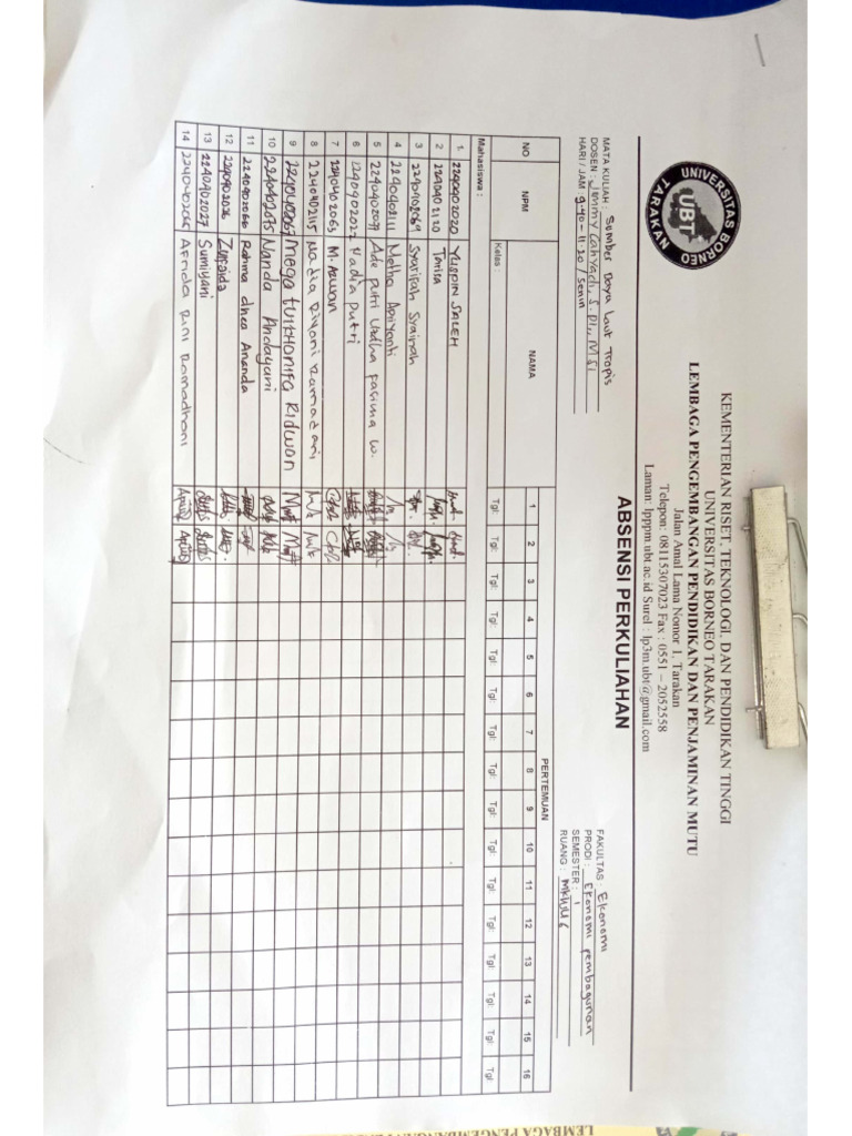 Absensi C1 SDLT | PDF