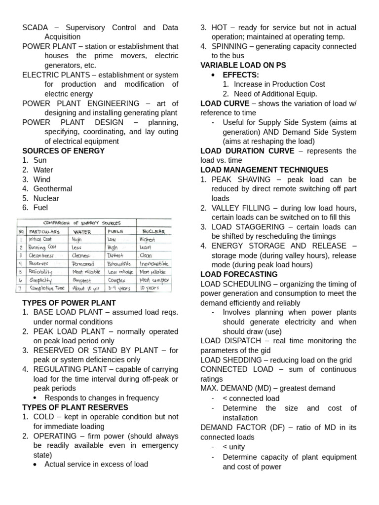 Reviewer | PDF | Power Station | Energy Conversion