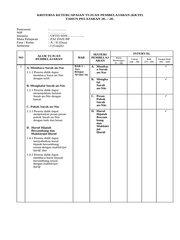 Kriteria Pembelajaran Pai Kelas Ii Pdf