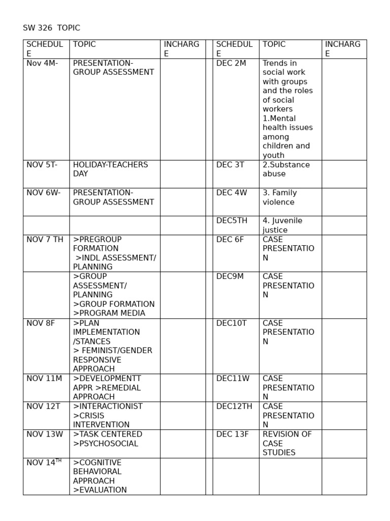 SW 326 Topic | PDF | Gender Studies | Feminism