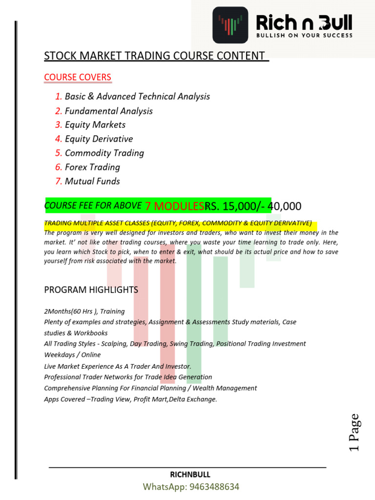 Advanced Trading Course for Investors | PDF | Option (Finance ...