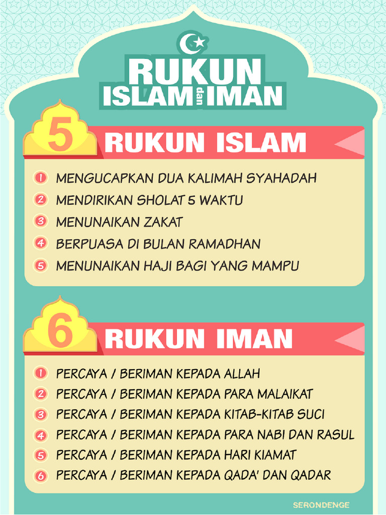 Rukun Iman Dan Rukun Islam | PDF