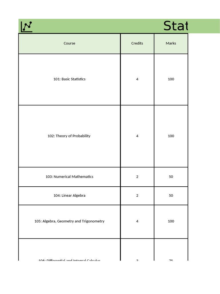 Book List | PDF | Mathematics | Algebra
