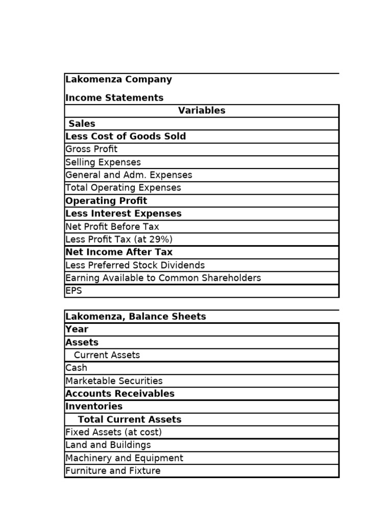 Chapter 3 - Finacial Analysis - Ratios | PDF | Equity (Finance) | Dividend