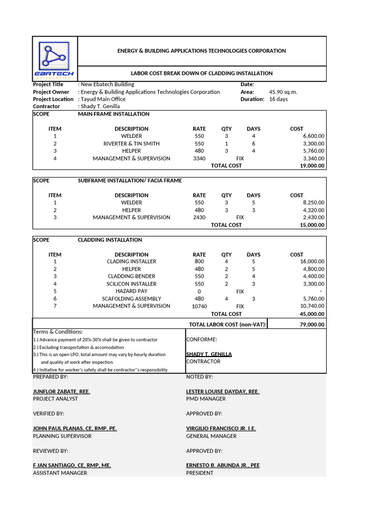 Cladding Installation Labor Cost Breakdown | PDF