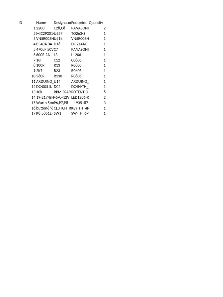 Electronic Components Inventory List | PDF