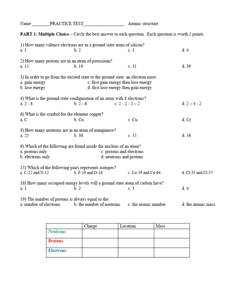 2021atoms Test Practice-1 | PDF | Atoms | Proton