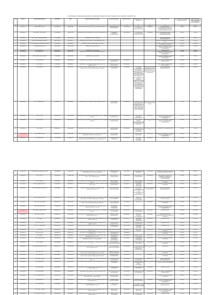 Жыныстық қатынас алдында мен жыныс мүшесін вакууммен шайқадым