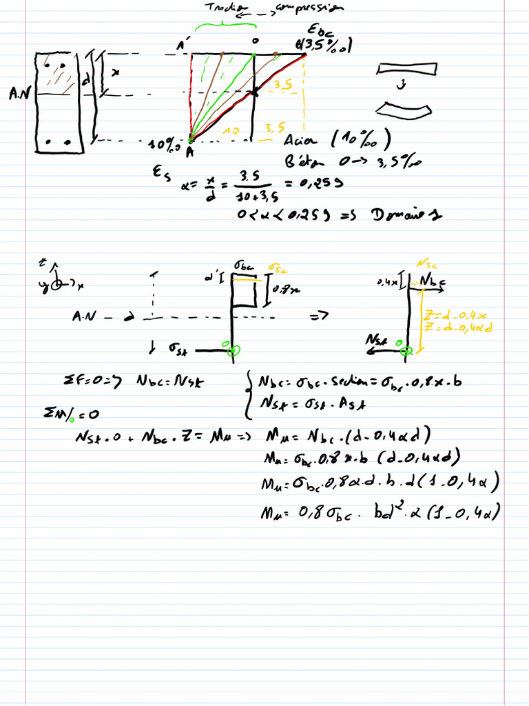 Explication Pivots | PDF