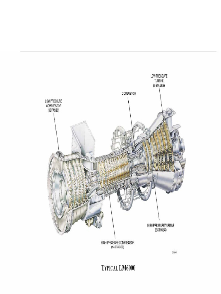 GE LM6000 Turbine Training Overview | PDF | Turbine | Engines