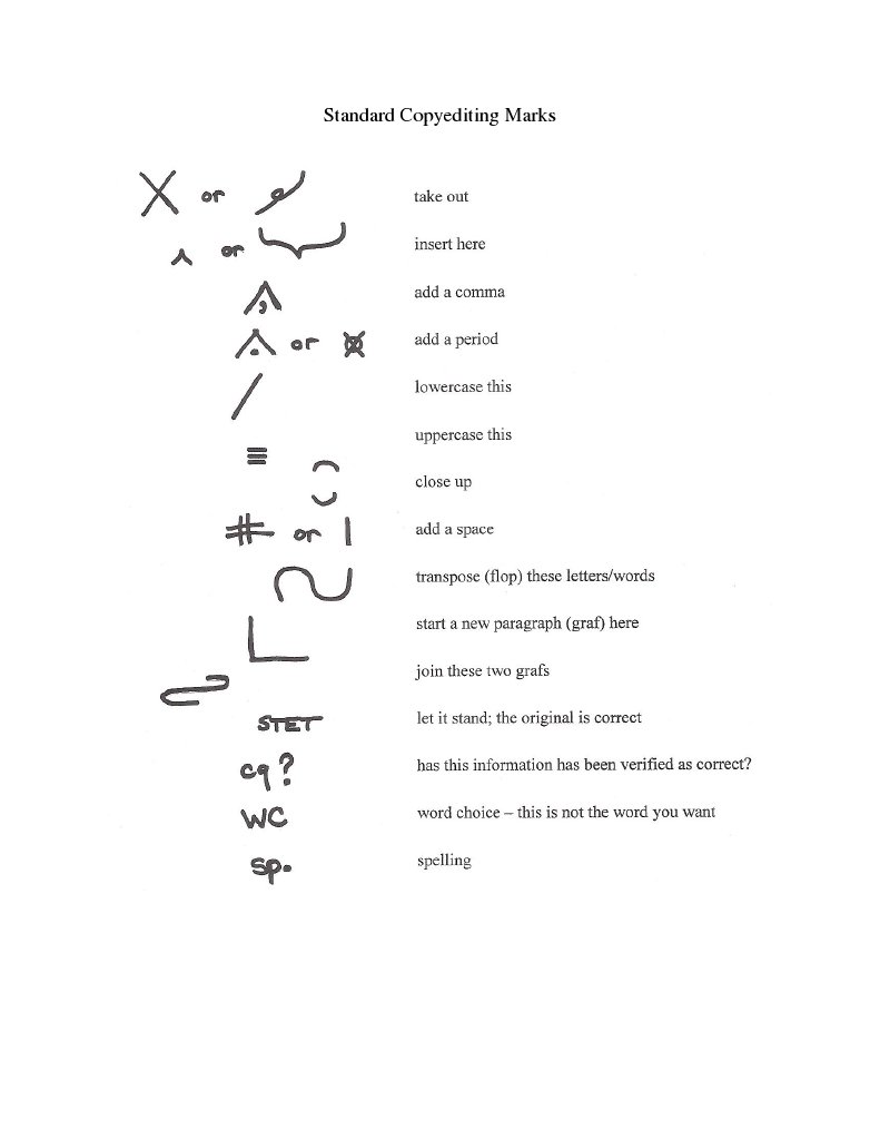 Standard Copy Editing Marks | PDF