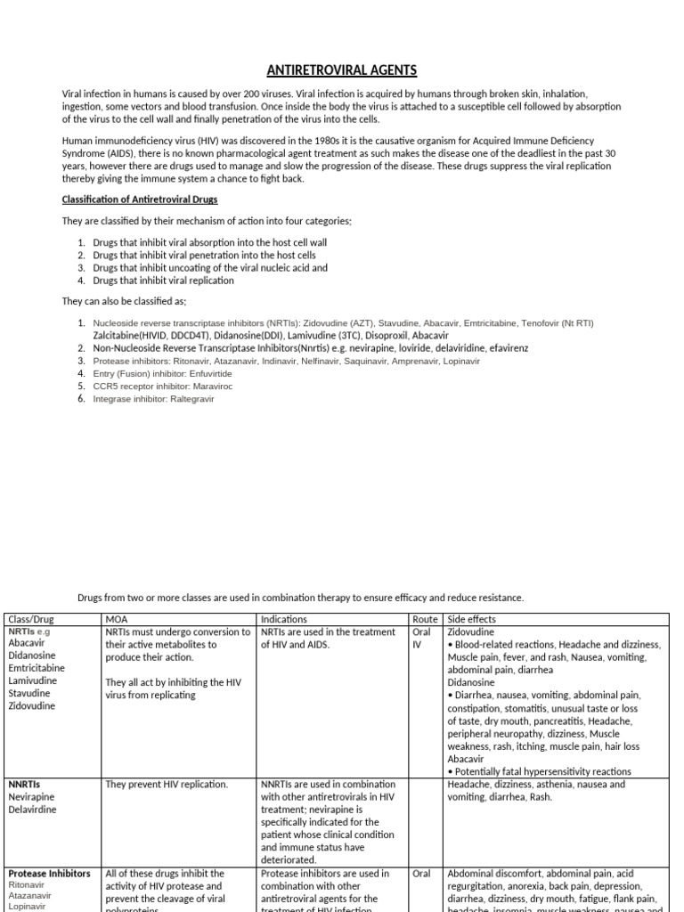 ANTIRETROVIRAL AGENTS Updated | PDF | Management Of Hiv/Aids | Virus