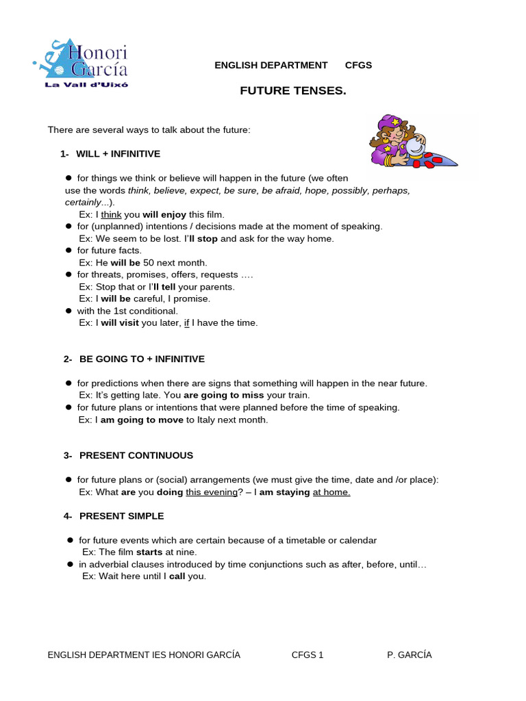 Future Tenses Explained | PDF | Syntax | Grammar