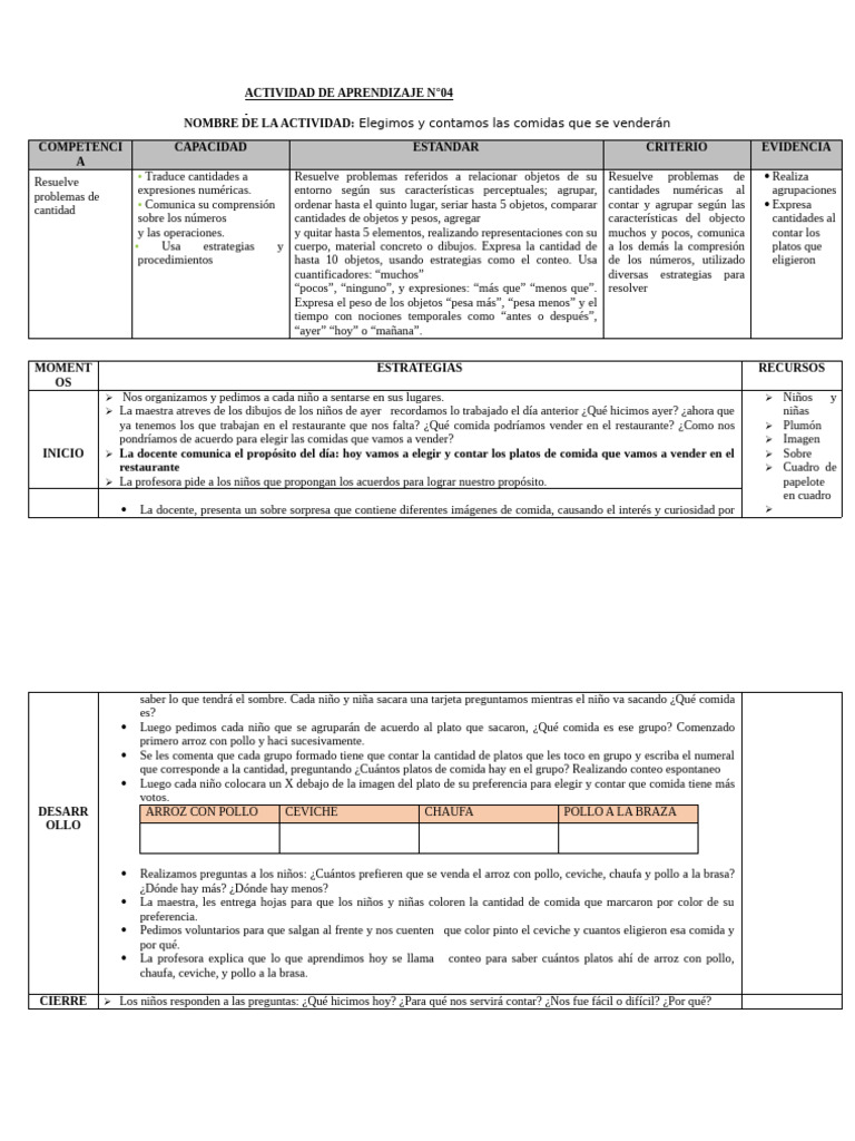 Actividad de Aprendizaje N4 - Elegimos La Comida Que Se Vendera | PDF ...