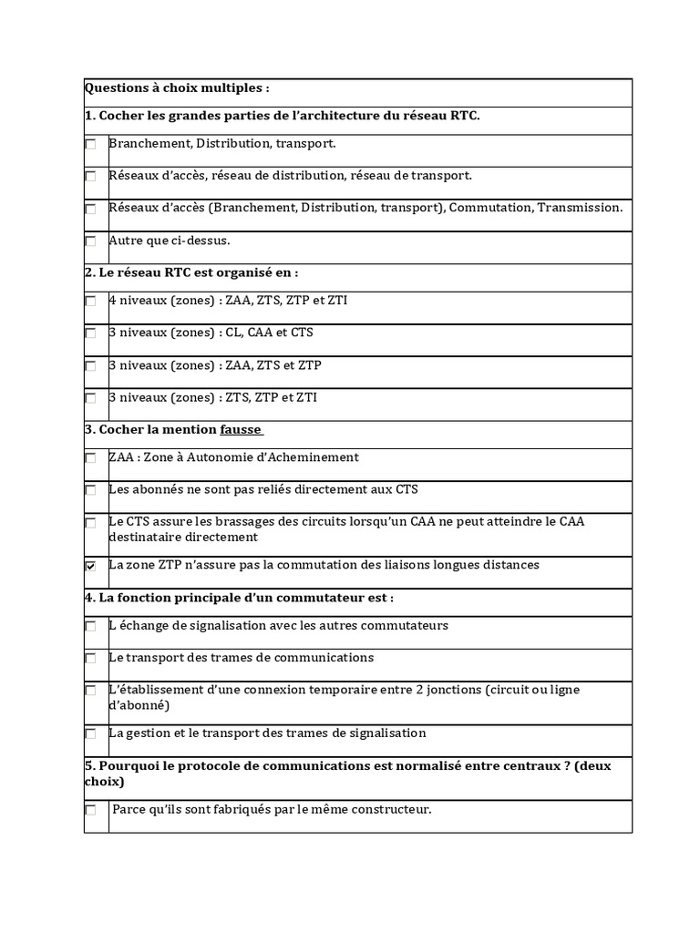 Architecture et Fonctionnement du Réseau RTC | PDF | Réseau ...