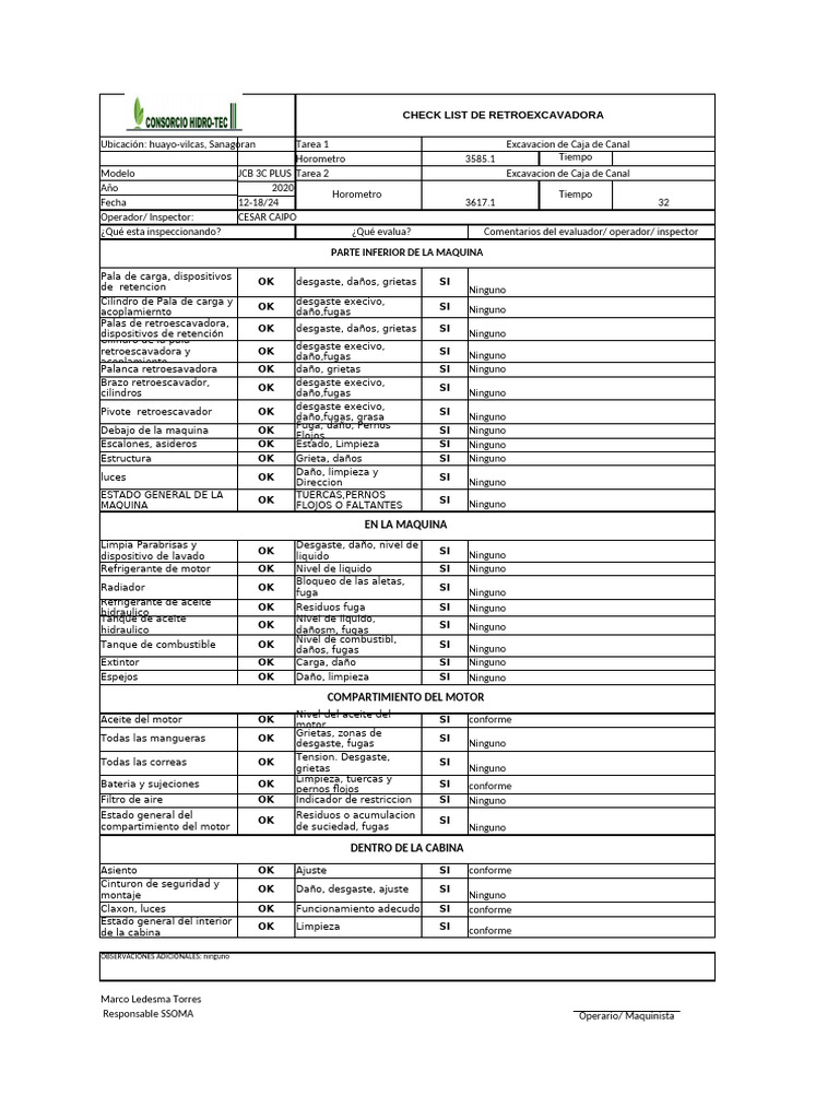 Check List Retroexcavadora | PDF