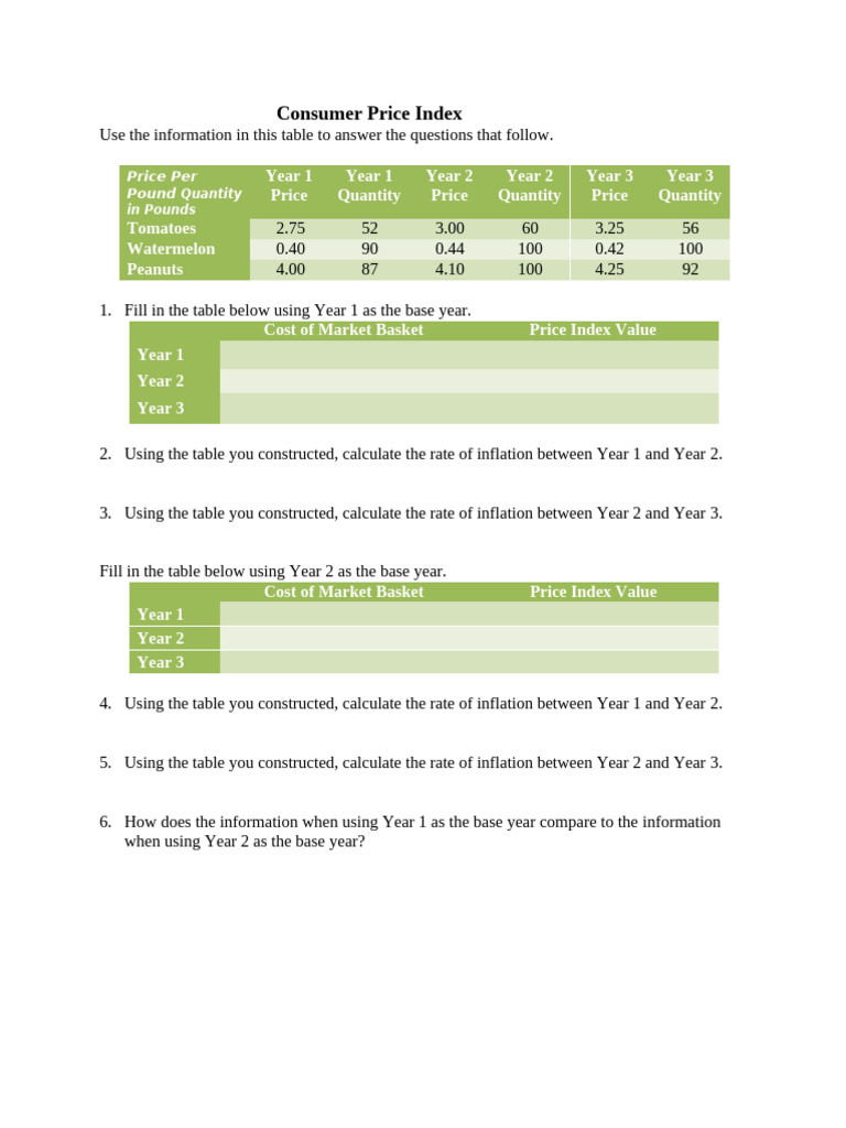 Consumer Price Index | PDF | Inflation | Price Indices
