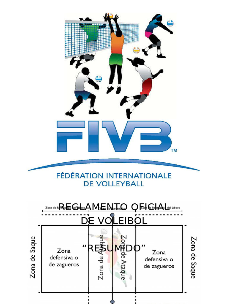 Reglamento de Voleibol Actual - 1